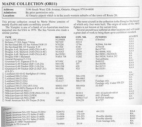 Ogden's list for Maine"s Collection