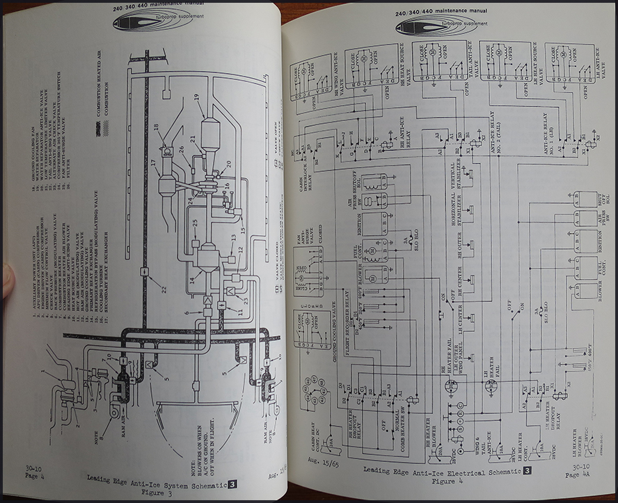 Schematics in the Convair manual