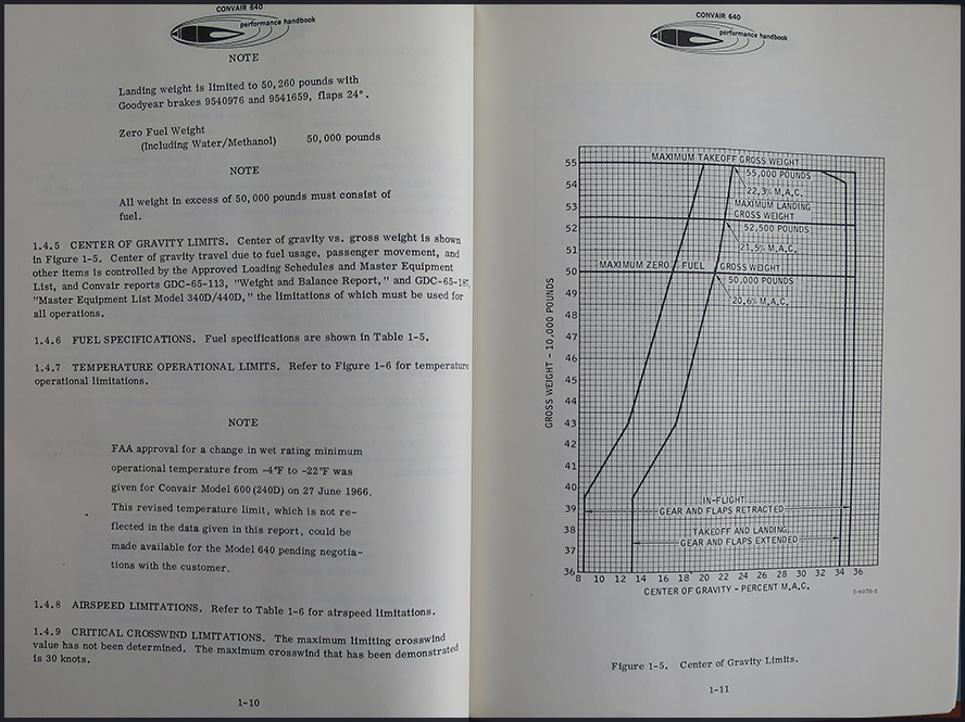 Convair 640 performance handbook