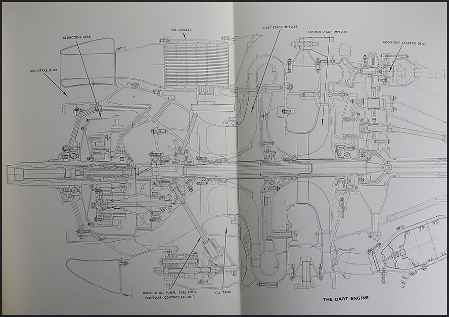 RR Dart on Convair schematics