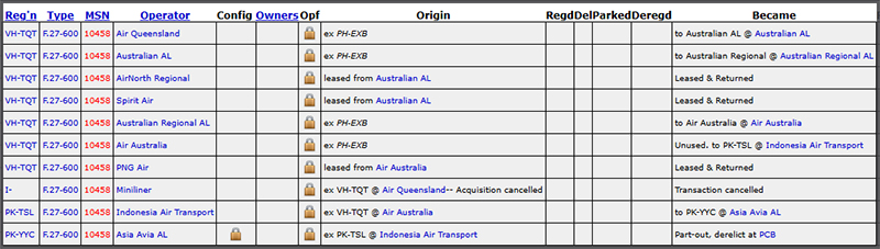 ATDB history on F.27-600 VH-TQT