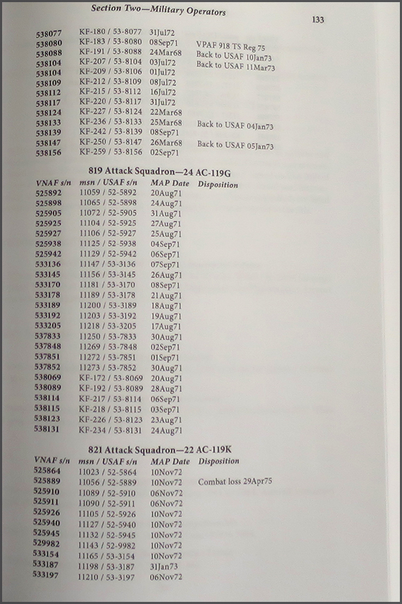 C-119 KF serials (Simon D. Beck)