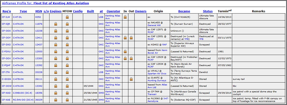 Kenting fleetlist by ATDB