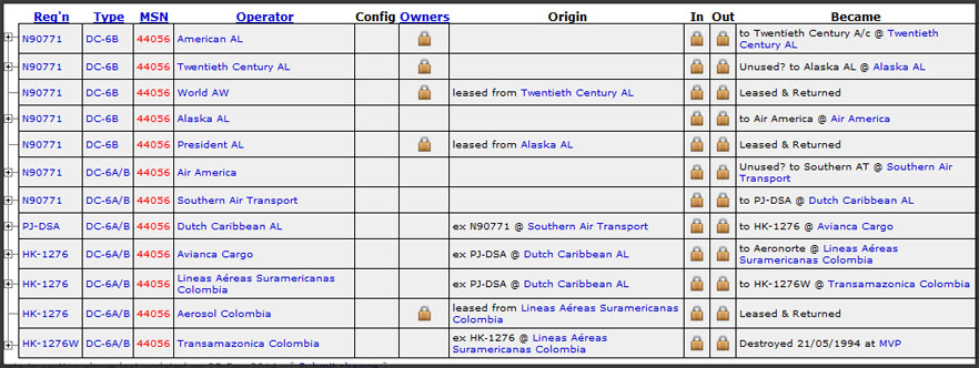 ATDB.aero history of DC6 44056