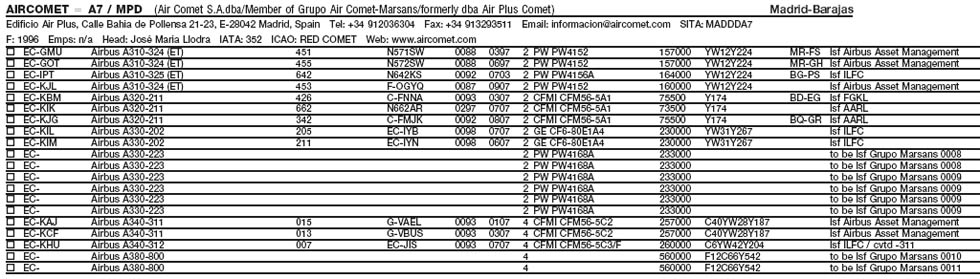 Fleetlist Air Comet - JP08