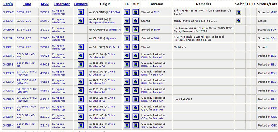 Fleetlist by ATDB.Aero