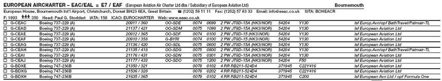 2002 fleetlist