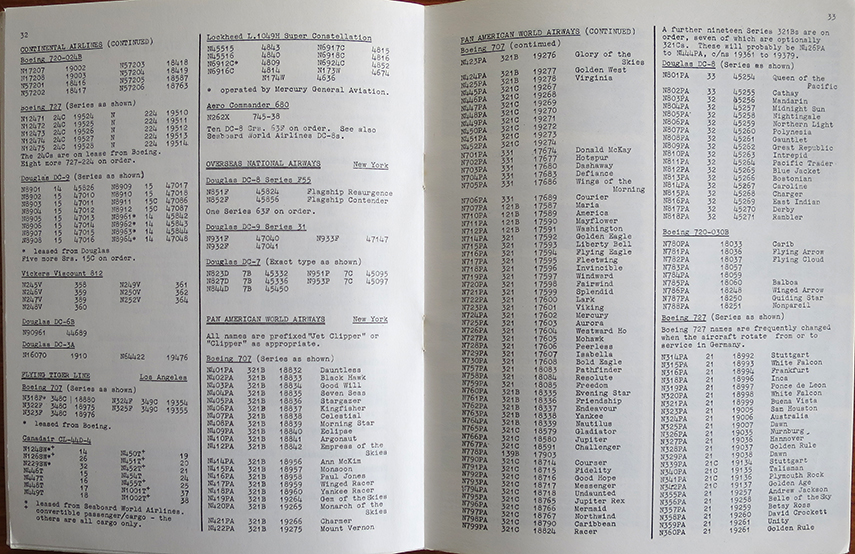 Aviation Reference Books - Remembered