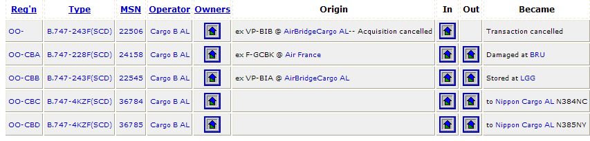 Fleetlist by ATDB.org