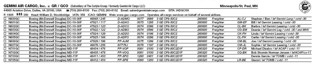 Gemini fleetlist