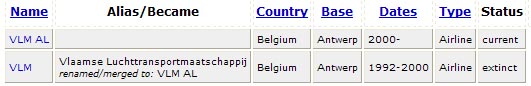 VLM (Airlines)