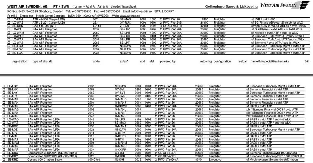 West Air Europe's fleetlist
