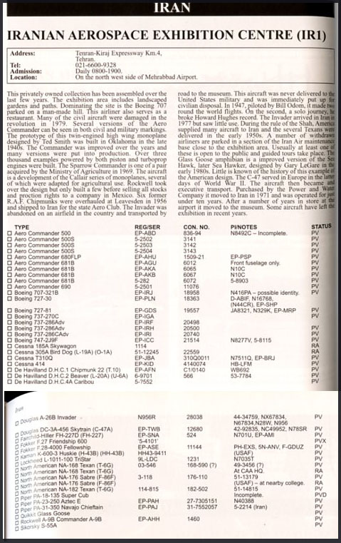 List of Iranian Aerospace Exhibition Centre, by Bob Ogden (2008)