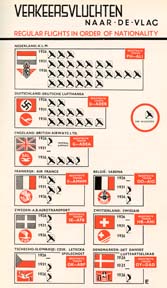 Gemeente Luchthaven van Amsterdam - Schiphol 1936