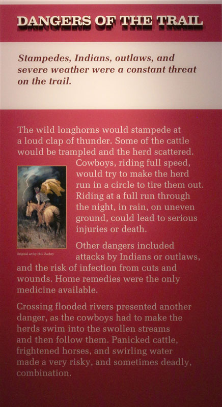Frontier Texas! museum (Abilene,TX)